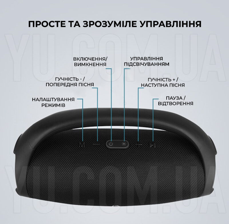 Портативна колонка Bluetooth Boombox B15 з LED-підсвічуванням та підтримкою USB/MicroSD/FM-радіо Портативна колонка Bluetooth Boombox B15 з LED-підсвічуванням та підтримкою USB/MicroSD/FM-радіо